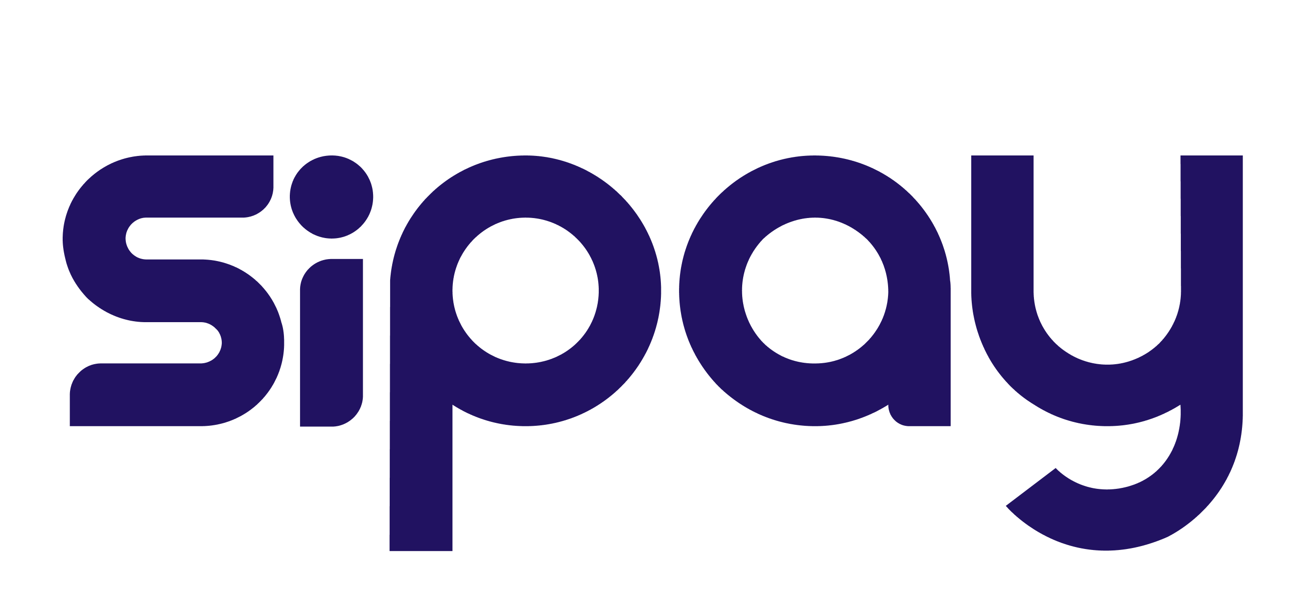 Sipay Entegrasyonu 