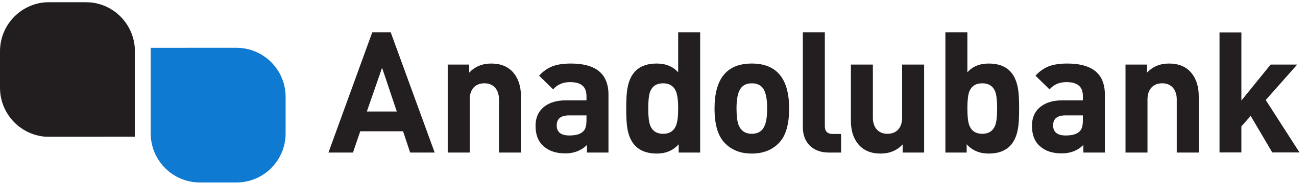 Anadolu Bank Entegrasyonu 