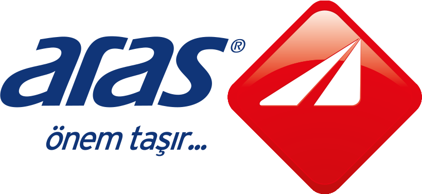 Aras Kargo Entegrasyonu 